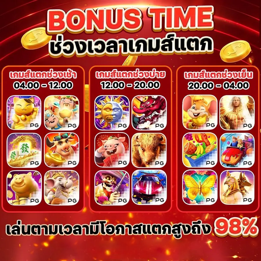 โบนัสไทม์ สล็อต