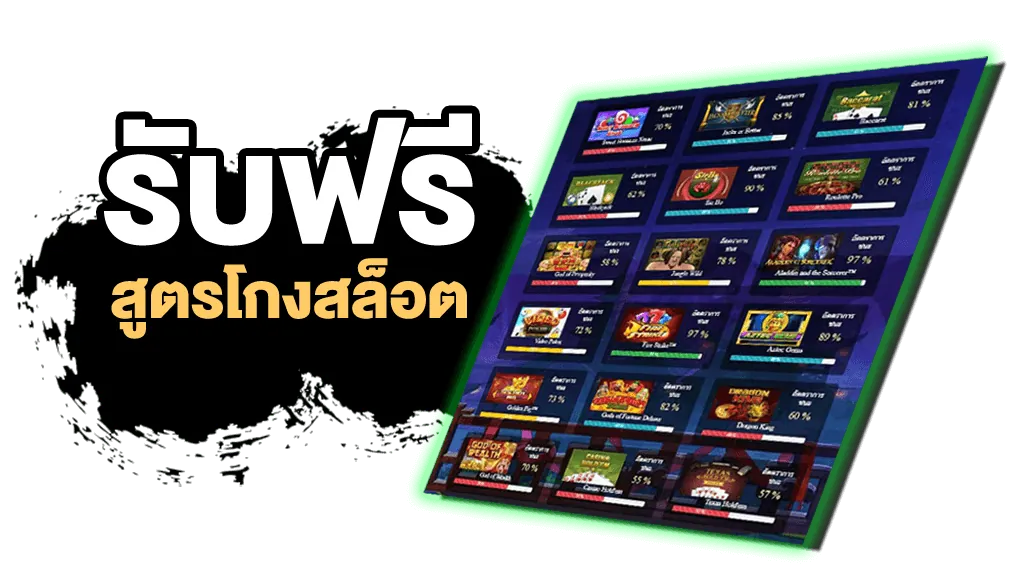 รับสูตรสล็อตฟรีทันที